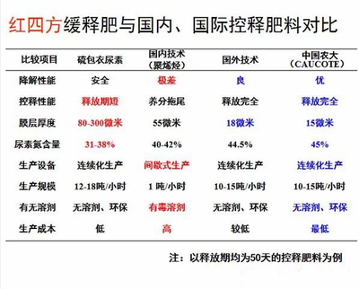 麻豆精品视频麻豆视传媒入口料与国内外产品对比